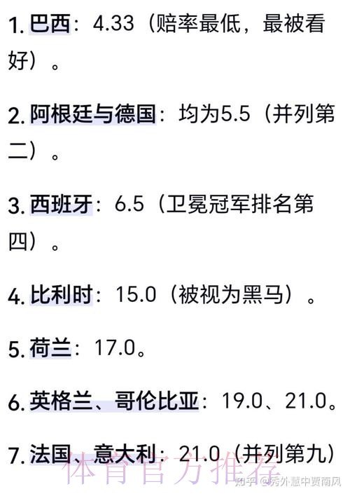 2026世界杯专家预测 2026世界杯专家预测