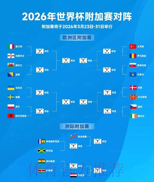 2026世界杯比赛结果下载