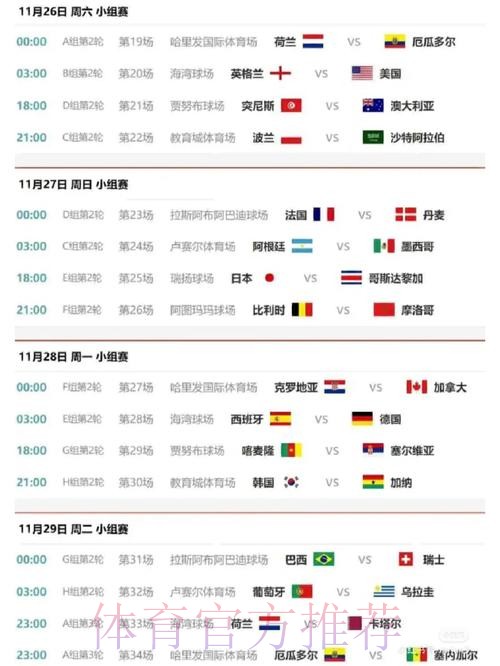 世界杯小组赛赛程哪个平台好
