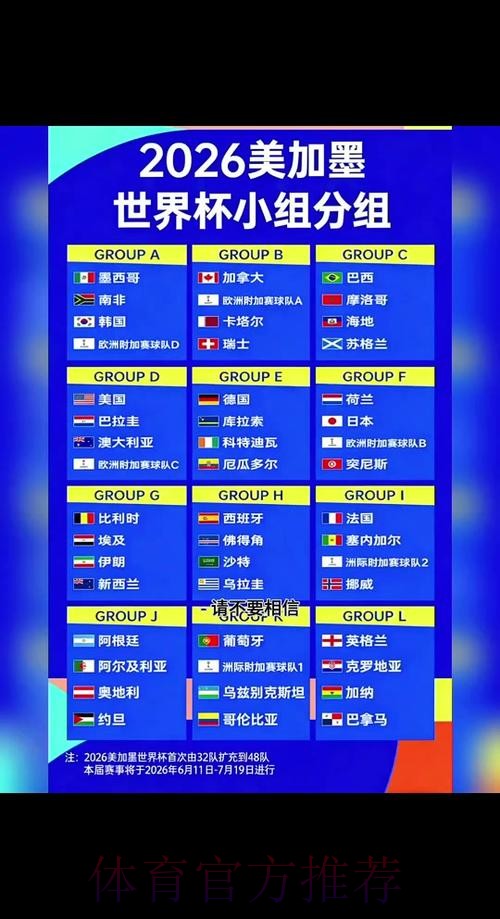 2026世界杯小组赛赛程实时